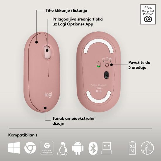 Tipkovnica + miška LOGITECH Pebble 2 Combo, brezžična, roza