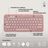 Tipkovnica + miška LOGITECH Pebble 2 Combo, brezžična, roza