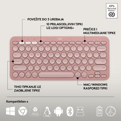 Tipkovnica + miška LOGITECH Pebble 2 Combo, brezžična, roza