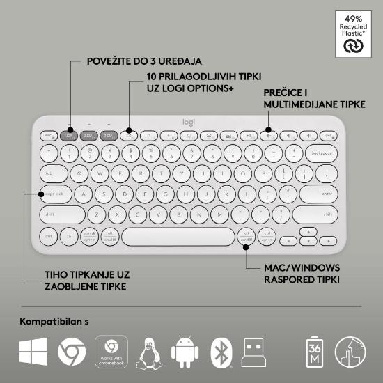 Tipkovnica + miška LOGITECH Pebble 2 Combo, brezžična, bela