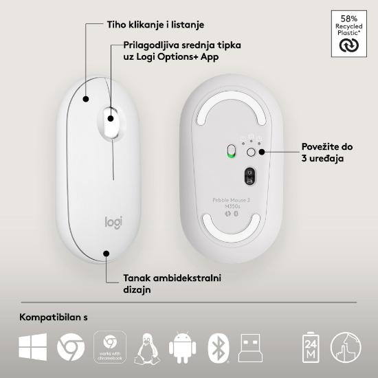 Tipkovnica + miška LOGITECH Pebble 2 Combo, brezžična, bela