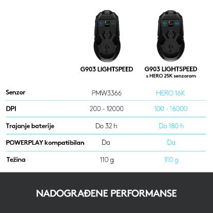 Miška LOGITECH Gaming G903 Hero, bežični, 25600dpi, črni, USB