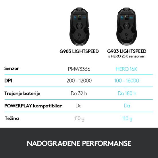 Miška LOGITECH Gaming G903 Hero, bežični, 25600dpi, črni, USB