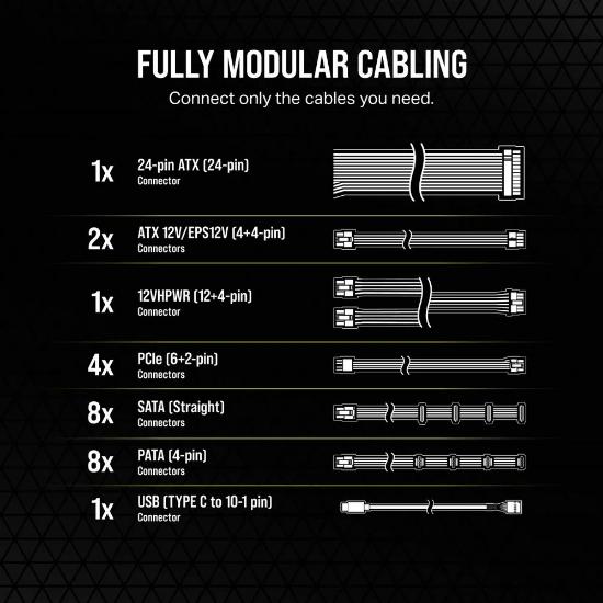 Napajlnik 1200W CORSAIR HX1200i CP-9020281-EU, ATX v3.1, 140mm vent., 80+ Platinum, modularno