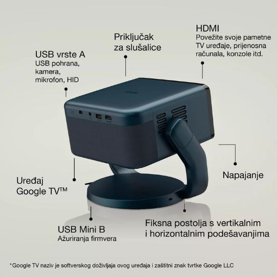 Projektor 3LCD EPSON EF-22N, FHD 1920x1080, 1000 ANSI, 5000000:1, HDMI, USB
