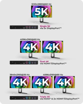 Priklopna postaja ICY BOX IB-DK2244AC, USB-C na 2x DP, 2x HDMI, USB-C, 5x USB 3.0 Type-A, G-LAN RJ45, za  prenosni računalnik
