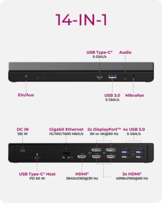 Priklopna postaja ICY BOX IB-DK2244AC, USB-C na 2x DP, 2x HDMI, USB-C, 5x USB 3.0 Type-A, G-LAN RJ45, za  prenosni računalnik