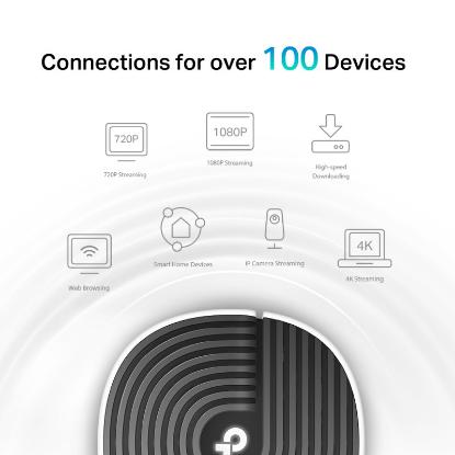 Wireless range extender TP-LINK Deco S7, AC1900, Mesh Wi-Fi System, bežični, 3 komada