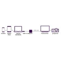 Adapter MARMITEK, USB-C(M) na VGA(Ž), srebrni