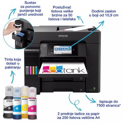 Multifunkcijski Tiskalnik EPSON EcoTank L6570, Tiskalnik/scanner/copy, 4800 x 1200, USB, LAN, WiFi, črni