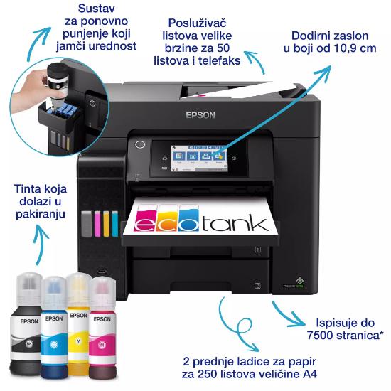 Multifunkcijski Tiskalnik EPSON EcoTank L6570, Tiskalnik/scanner/copy, 4800 x 1200, USB, LAN, WiFi, črni