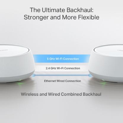 Router TP-LINK Deco BE25, BE3600, Whole Home Mesh Wi-Fi 7, Dual Band 2.4GHz/5GHz, 2×LAN, 2 komada