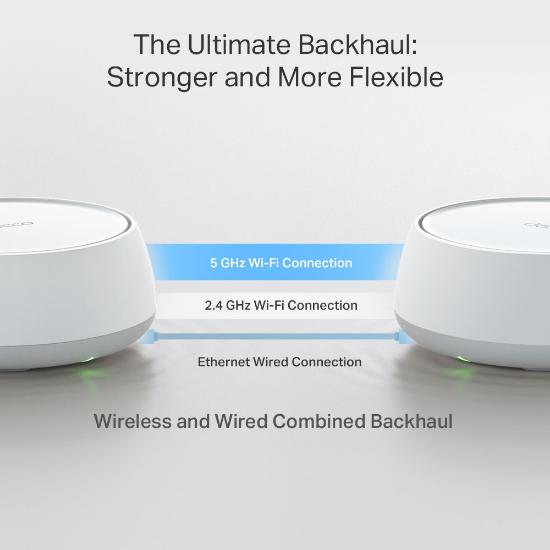 Router TP-LINK Deco BE25, BE3600, Whole Home Mesh Wi-Fi 7, Dual Band 2.4GHz/5GHz, 2×LAN, 2 komada