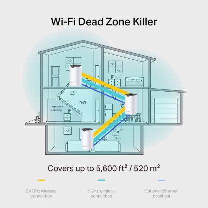Wireless range extender TP-LINK Deco S7, AC1900, Mesh Wi-Fi System, bežični, 3 komada