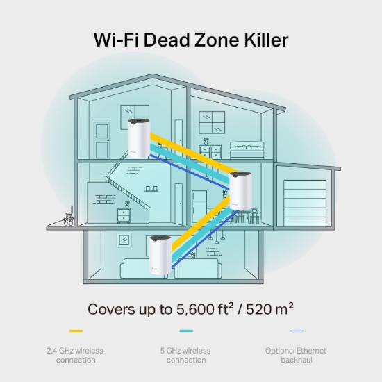 Wireless range extender TP-LINK Deco S7, AC1900, Mesh Wi-Fi System, bežični, 3 komada