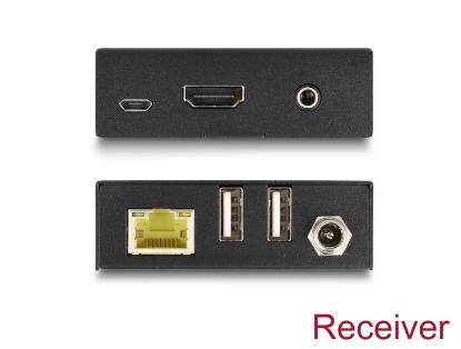 Proširivač DELOCK HDMI, KVM, preko Cat.6 kabla, set