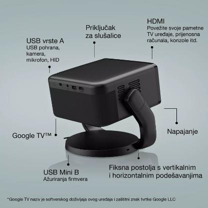 Projektor 3LCD EPSON EF-22B, FHD 1920x1080, 1000 ANSI, 5000000:1, HDMI, USB