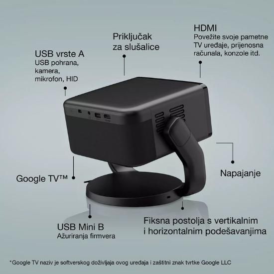 Projektor 3LCD EPSON EF-22B, FHD 1920x1080, 1000 ANSI, 5000000:1, HDMI, USB