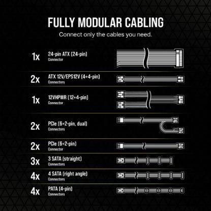 Napajalnik 1000W, CORSAIR RM1000e CP-9020264-EU, ATX v3.1, 120mm vent., 80+ Gold, modularno