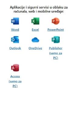 Elektronsko dovoljenje MICROSOFT 365 Apps for business, letna naročnina