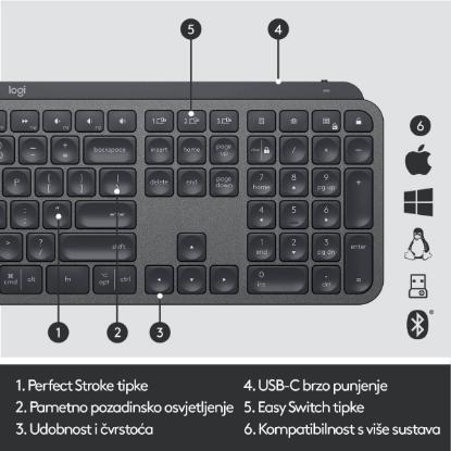 Tipkovnica LOGITECH MX Keys mini, brezžična, BT, srebrna