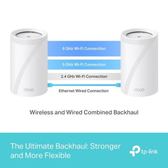 Wireless range extender TP-LINK Deco BE65, BE9300 Tri Band Mesh Wi-Fi 7 sustav, bežični, 2 komada