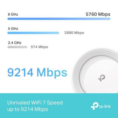 Wireless range extender TP-LINK Deco BE65, BE9300 Tri Band Mesh Wi-Fi 7 sustav, bežični, 2 komada