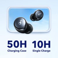 slušalke ANKER SoundCore Space A40, in-ear, brezžične, Bluetooth, črne