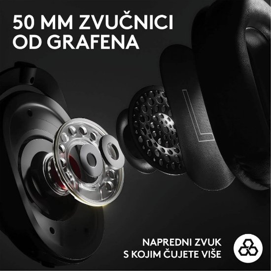 Slušalice LOGITECH G PRO X 2 Lightspeed, 7.1, bežične, bijele