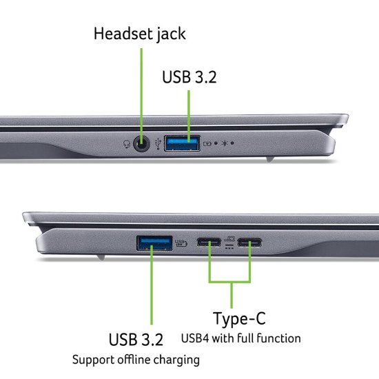 Prenosnik ACER Swift Go 14 AI NX.KYXEX.009 / Snapdragon X Plus X1P-42-100, 16GB, 1TB SSD, Qualcomm Adreno, 14,5" WUXGA 120Hz IPS, Windows 11, sivi