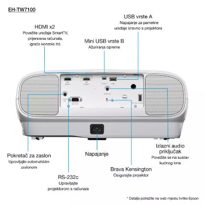 Slika Projektor 3LCD, EPSON EH-TW7100, 4K UHD, 3000 ANSI lumena, 100.000 : 1, beli