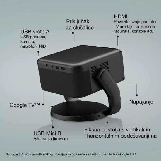 Slika Projektor 3LCD EPSON EF-22B, FHD 1920x1080, 1000 ANSI, 5000000:1, HDMI, USB