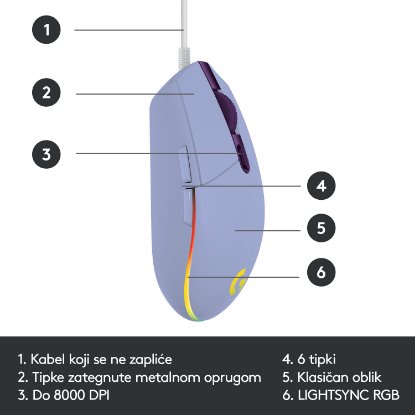 Miška LOGITECH Gaming G102 Lightsync, optički, 8000dpi, lilac, USB