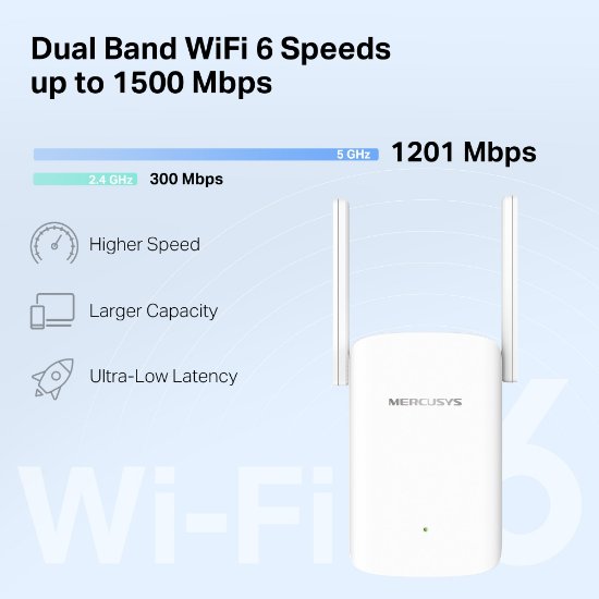 Wireless range extender MERCUSYS ME60X, 300Mbps/1201Mbps, 1x Gigabit port, 2x antene
