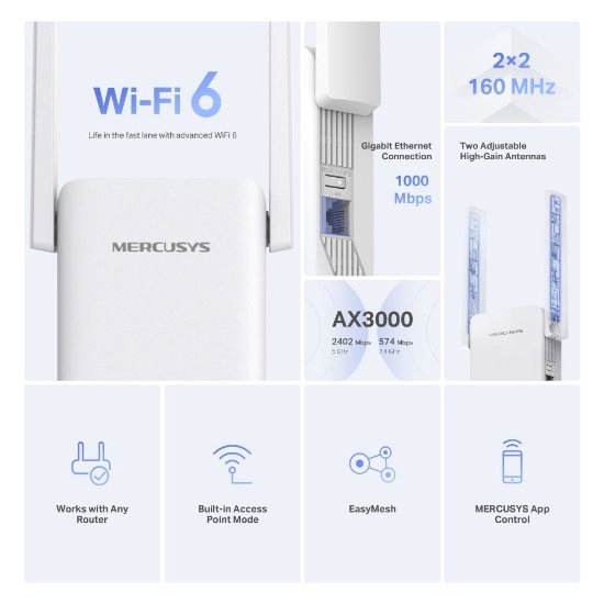 Wireless range extender MERCUSYS ME80X, 574Mbps/2402Mbps, 1x Gigabit port, 2x antene