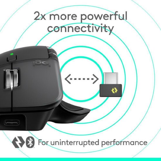 Miš LOGITECH MX Master 4, za Mac, optički, bežični, BT, crni