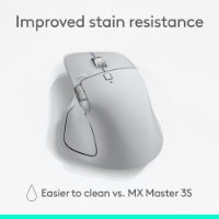 Miš LOGITECH MX Master 4, za Mac, optički, bežični, BT, bijeli