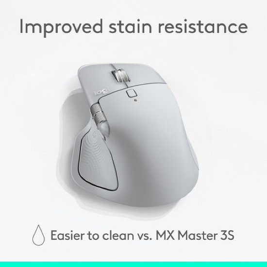 Miš LOGITECH MX Master 4, za Mac, optički, bežični, BT, bijeli