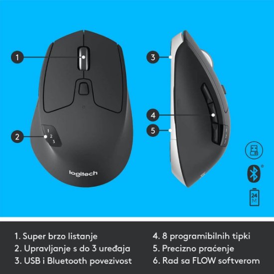 Tipkovnica + miška LOGITECH MK850 Wireless Desktop, brezžična, črna, Unifying receiver USB