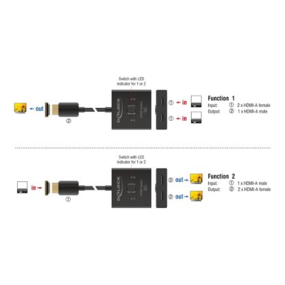 razdelnik DELOCK, HDMI 2-1 switch, dvosmjerni, 8K 60Hz razdelnik DELOCK, HDMI 2-1 switch, dvosmjerni, 8K 60Hz