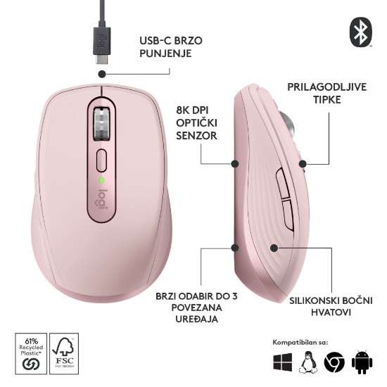 Miška LOGITECH MX Anywhere 3S, laserska, brezžična, BT, roza