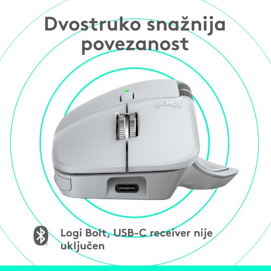 Miš LOGITECH MX Master 4, za Mac, optički, bežični, BT, bijeli
