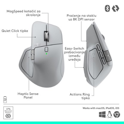 Miš LOGITECH MX Master 4, optički, bežični, BT, bijeli