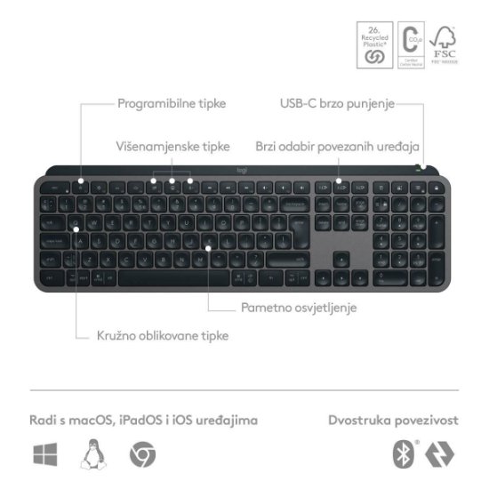 Tipkovnica LOGITECH MX Keys S, brezžična, Bluetooth, črna