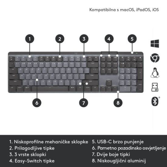 Tipkovnica LOGITECH MX Mechanical Tactile Quiet, brezžična, Bluetooth, črna