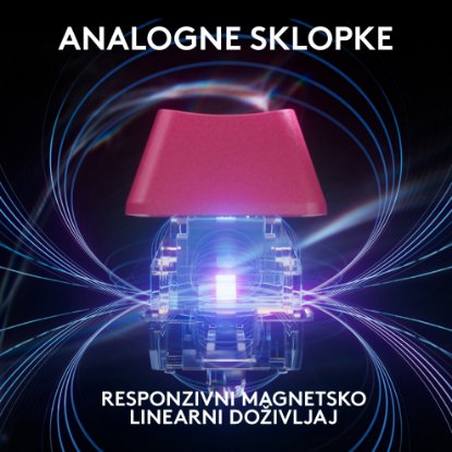 Tipkovnica Logitech Pro X TKL Rapid, mehanička, tactile, RGB, US Layout, USB, roza