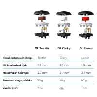 Tipkovnica LOGITECH Gaming G815 Tactile, RGB, mehanička, USB, črna