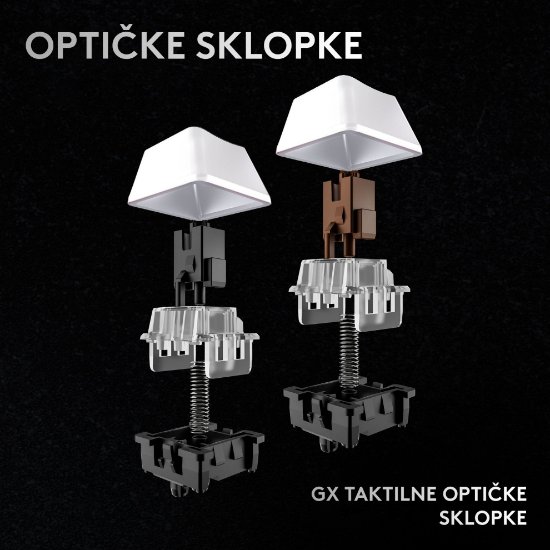 Tipkovnica LOGITECH Pro X 60 LIGHTSPEED, mehanička, brezžična RGB bela