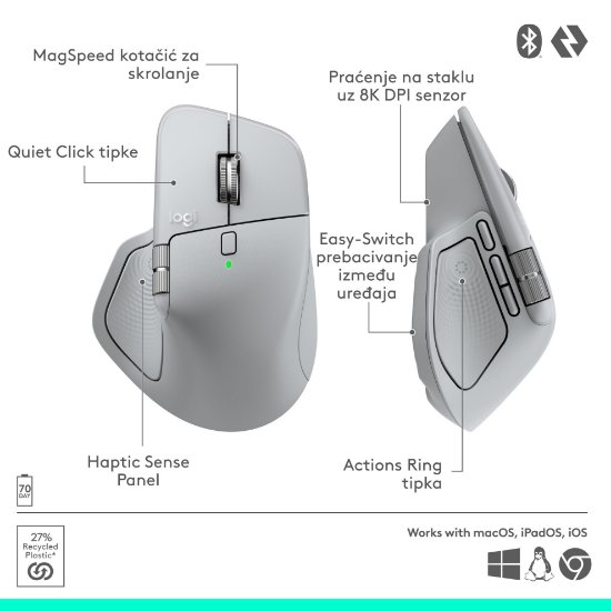 Miš LOGITECH MX Master 4, optički, bežični, BT, bijeli