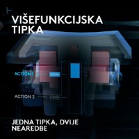 Tipkovnica LOGITECH Gaming G515 Rapid TKL, RGB, mehanička, US Layout, USB, crna